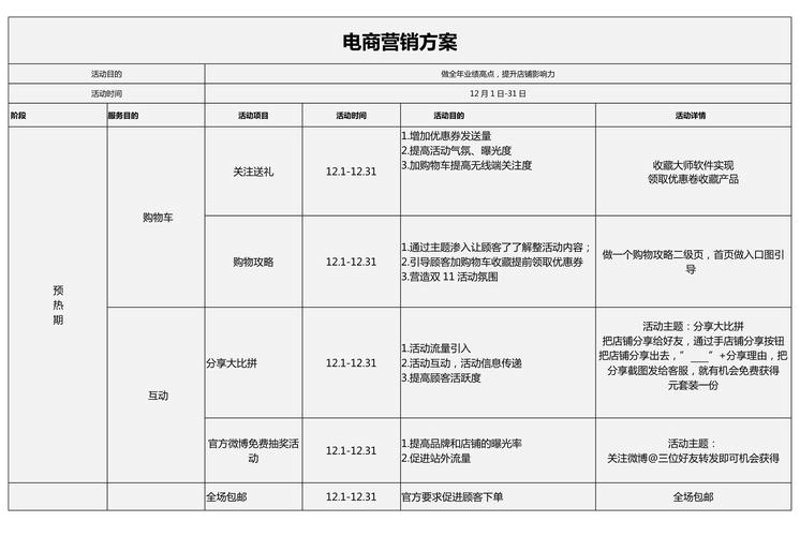 芜湖电子商务:从幕后到台前